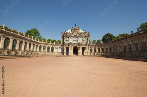 Zwinger Panorama