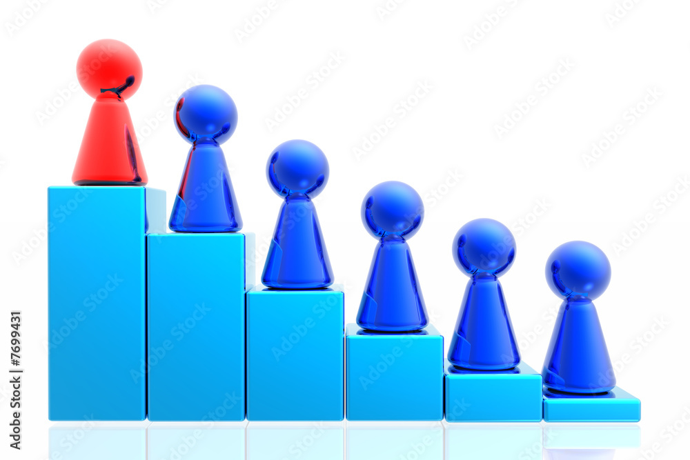 Red leader of management Red leader of management