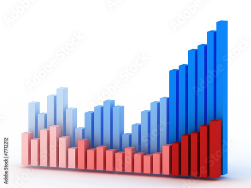 Free Download business graph - GFXLoad
