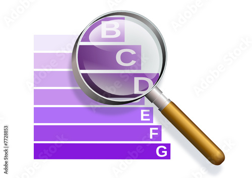 Diagnostic bilan carbone