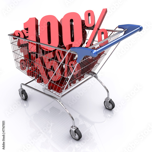Shopping Cart (100% OFF). Concept of discount. photo