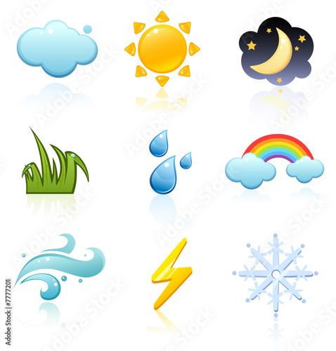 Weather icon set