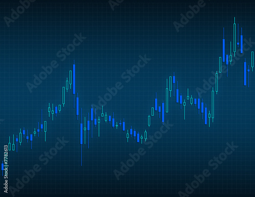 Candlestick Charts. Concept of Stock Market photo