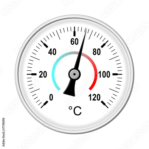 thermometer