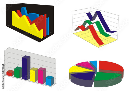 Four different graphic charts