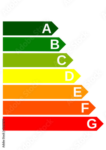 Etiquette classe énergie (détouré)