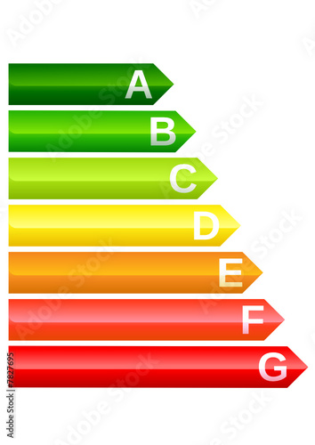 Etiquette classe énergie métal (détouré)
