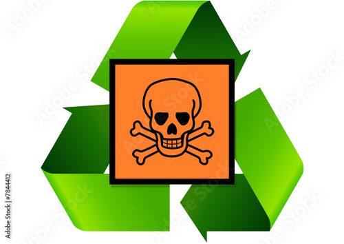 Produit toxique et recyclage (détouré)