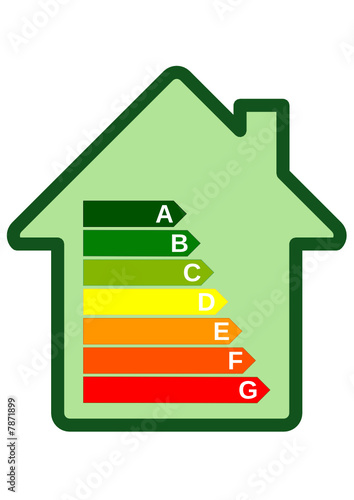 Etiquette classe énergie du batiment (détouré)