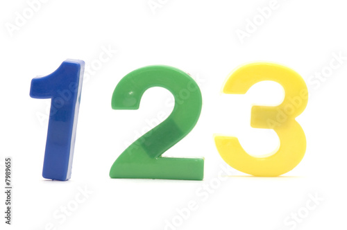 Canvastavla colored number macro