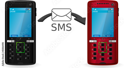 SMS