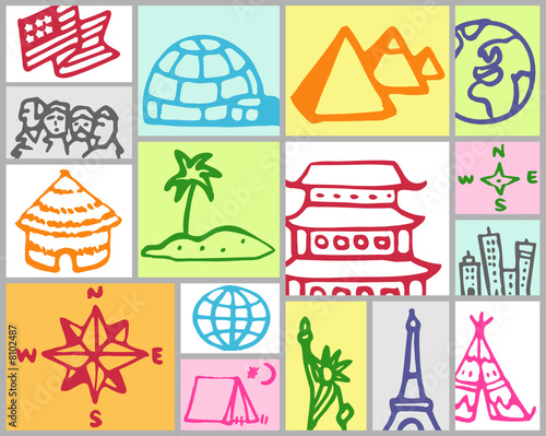 objets voyage