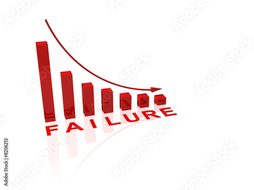 Foto Red Failure Illustation