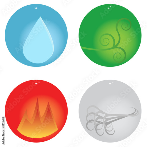 Four elements