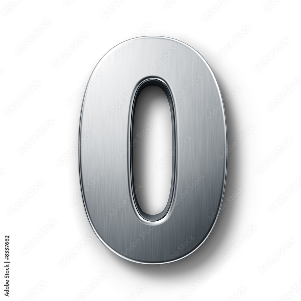 The number 0 The number 0