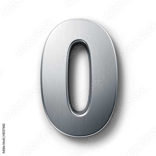 The number 0
