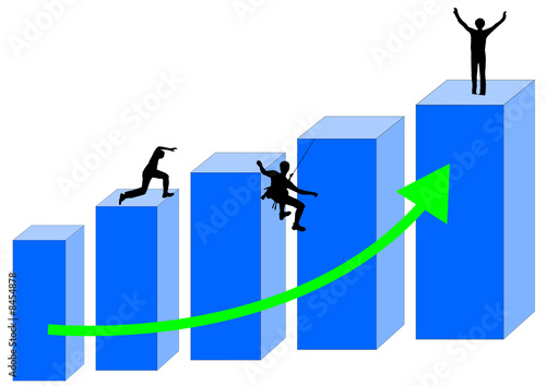 graph of business