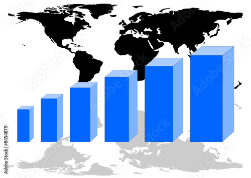 graph of business