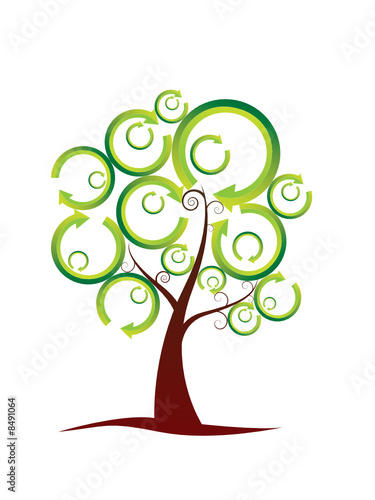Elegant recycle tree