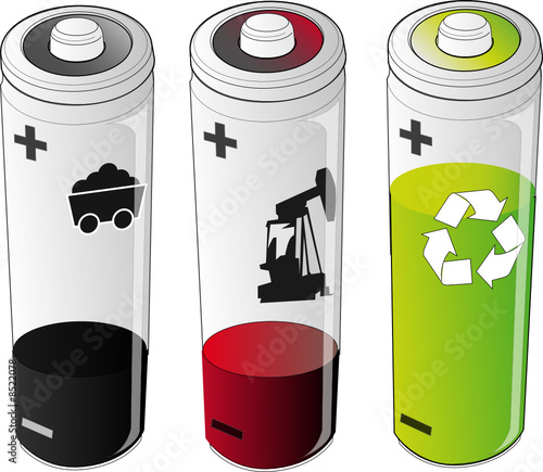 energia e fonti rinnovabili