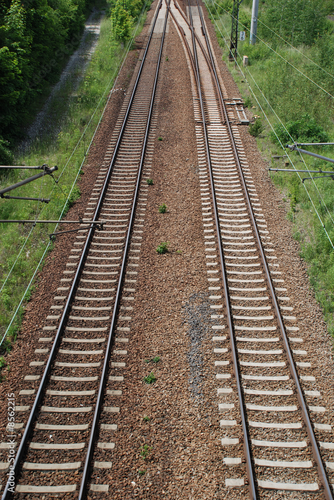 Wohin geht die Reise Weichenstellung