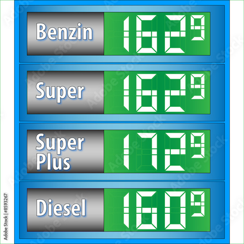 Tankstellenanzeige - Grün