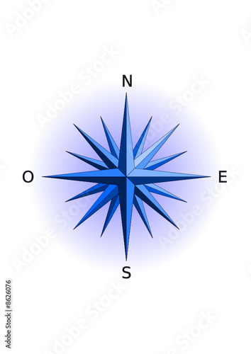 rosa dei venti