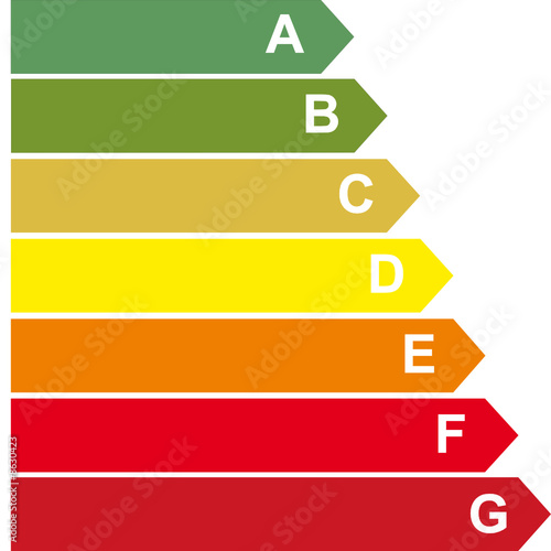 consommation en energie