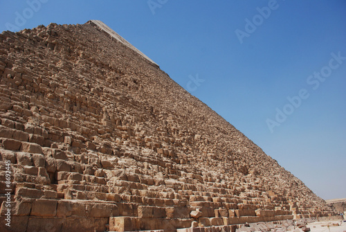 prospettiva piramide
