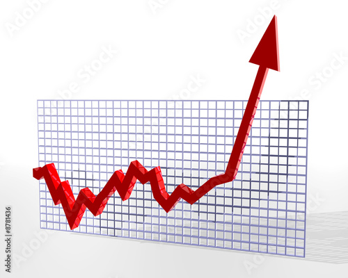 Chart on the up
