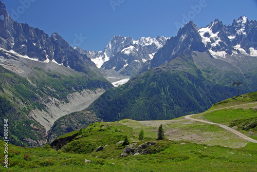 Rund um Chamonix