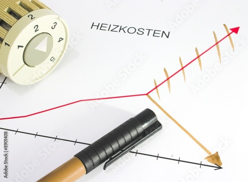 Heizkosten senken
