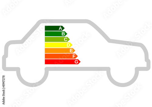Performance énergétique de voiture (détouré)