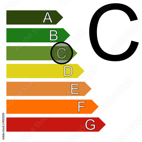 Classe énergie C (étiquette, classement)