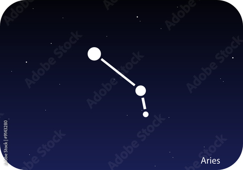 Aries