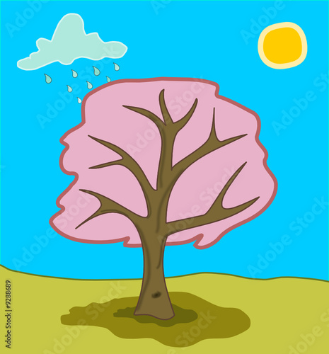 Spring Season