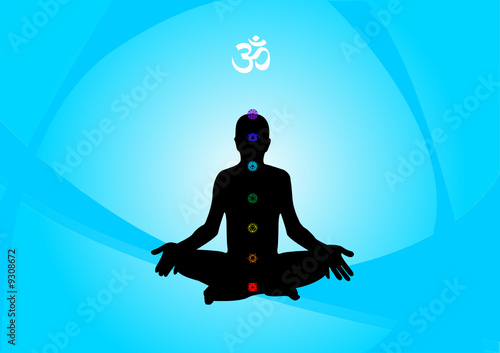 chakras
