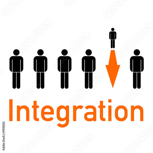sinnbild integration