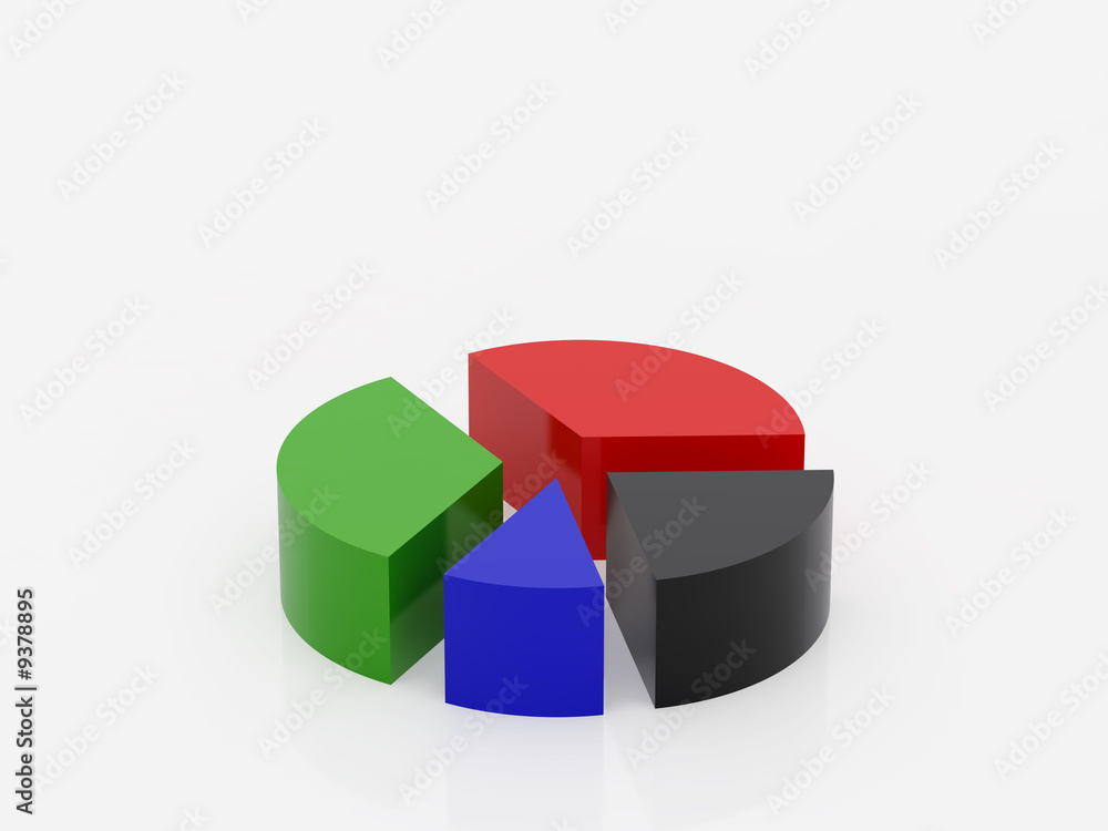 diagramme from four segments