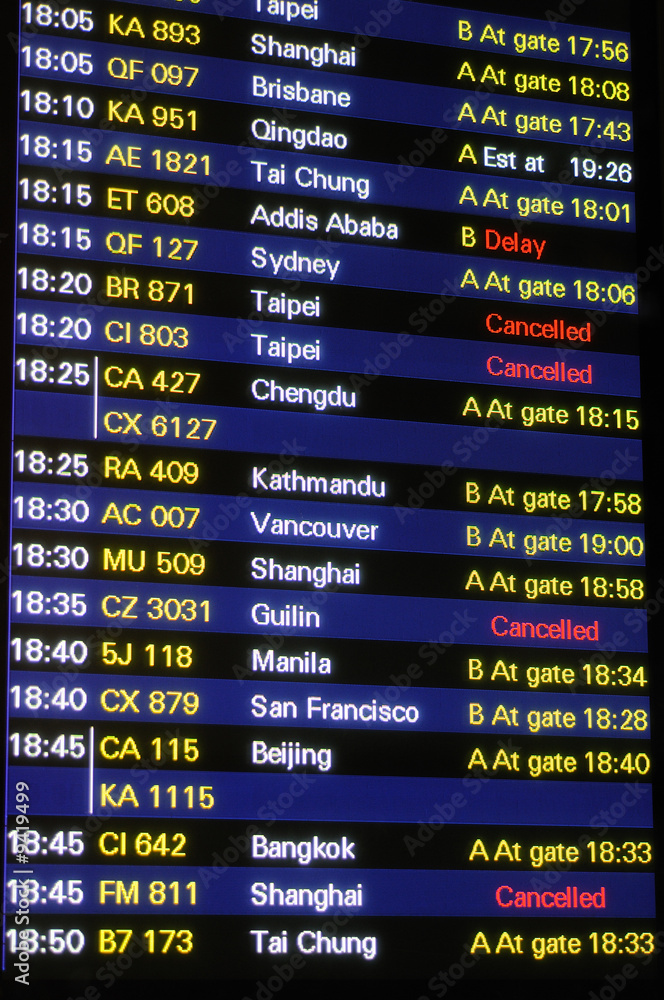 Fototapeta premium Flight schedule information board in an airport