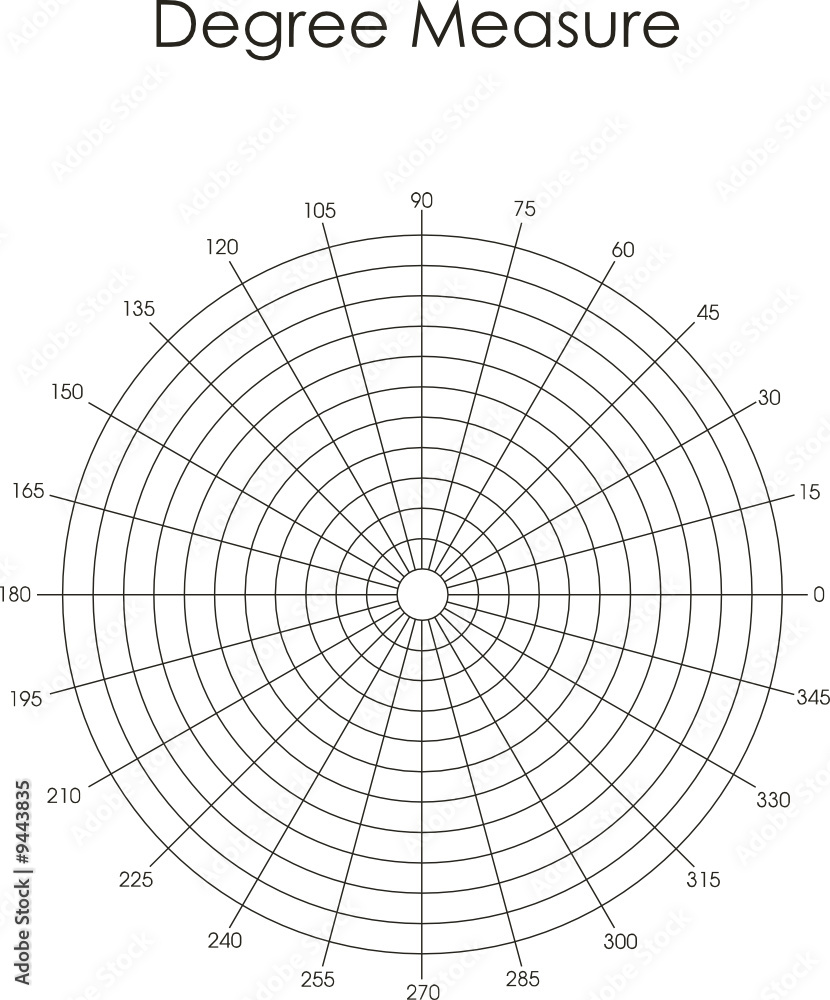 Obraz premium Degree measure