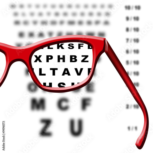 test optique