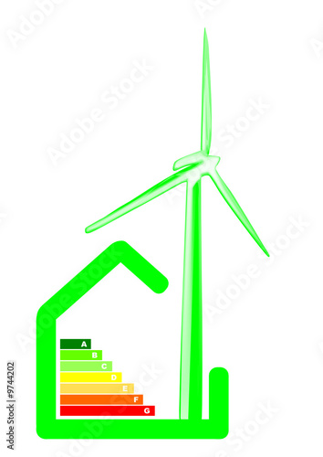 énergie renouvelable