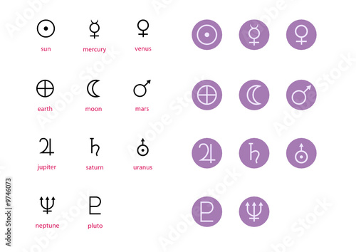 zodiac and astrology symbols of the planets