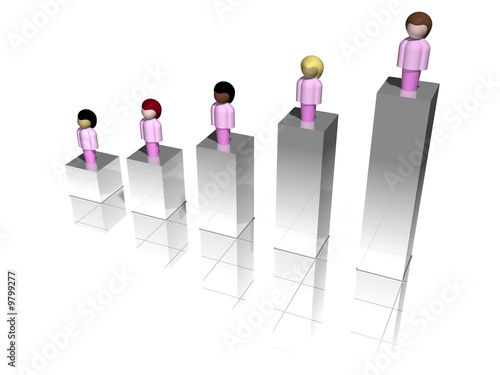 3/4 Perspective angle of 5 a column demographic chart