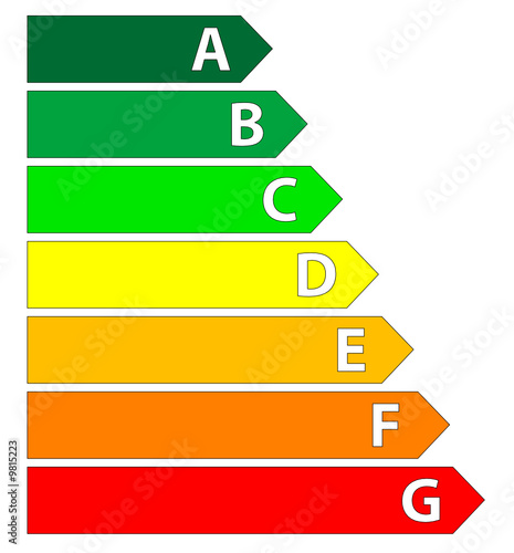 Appliance Efficiency Label