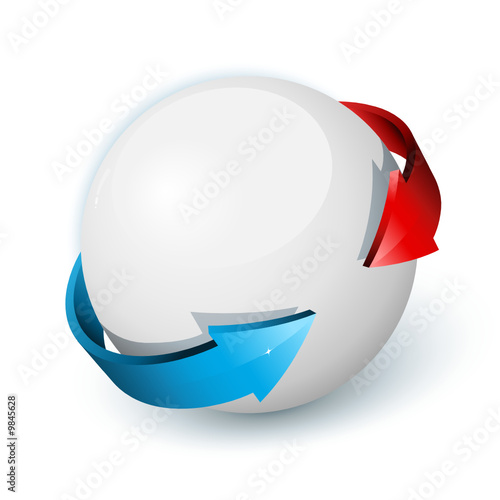 Sphère et 2 flèches