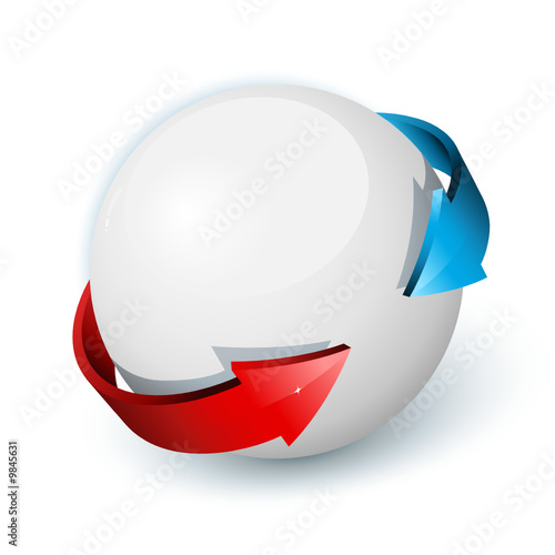 Sphère et 2 flèches