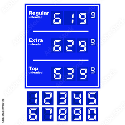 Gas station prices