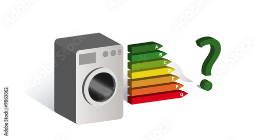 Machine à laver - consommation d'énergie